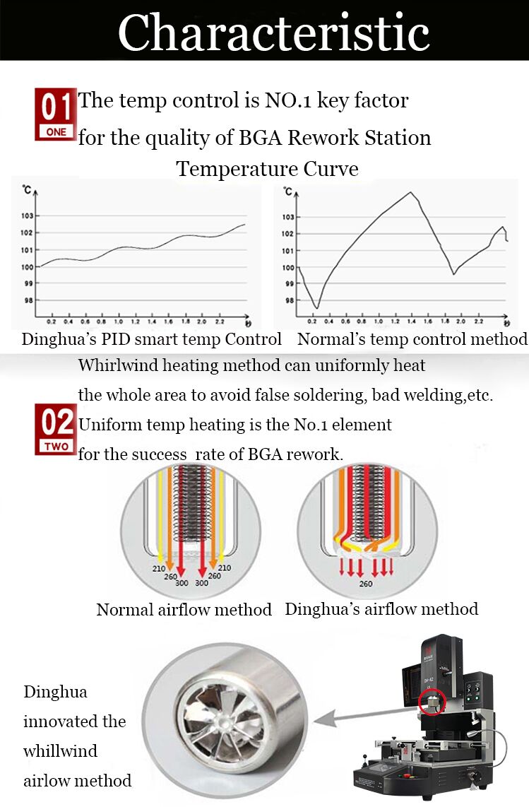 bga rework machine.jpg