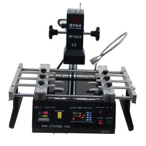 Estació de retreball IR6500